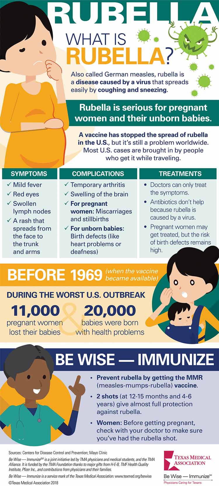 Dec_18_Vaccines_Rubella