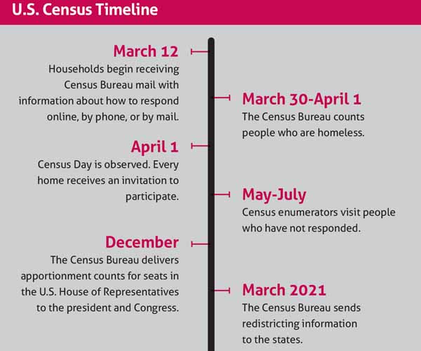 March_20_TM_PublicHealth2_SIdebar2 March_20_TM_PublicHealth2_SIdebar2