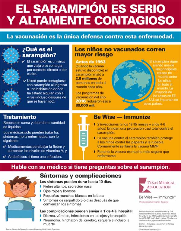 Measles_Spanish