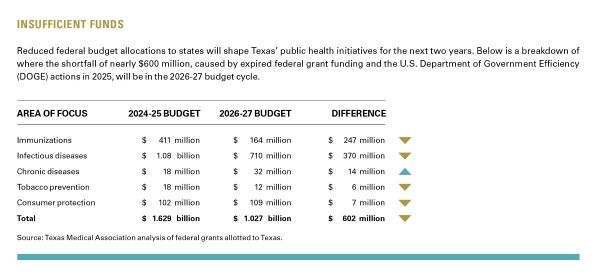 PublicHealthSider-Web PublicHealthSider-Web