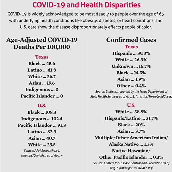 Sept_20_TM_Cover_Inequality_Sidebar1 Sept_20_TM_Cover_Inequality_Sidebar1