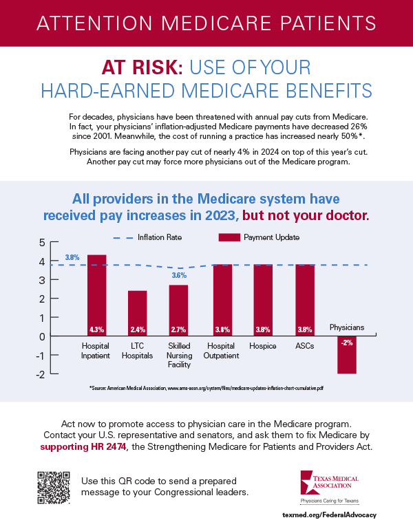313028_Medicare_Flyer_MEDICARE_BENEFITS_600 313028_Medicare_Flyer_MEDICARE_BENEFITS_600