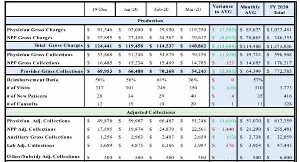 Financial_Questions2