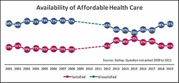 Availability_Graphic